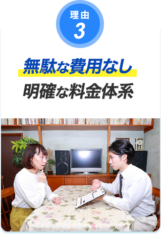 理由3 無駄な費用なし 安心の明朗会計